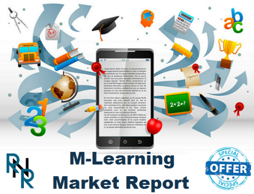 Mobile learning (M-Learning) Market'