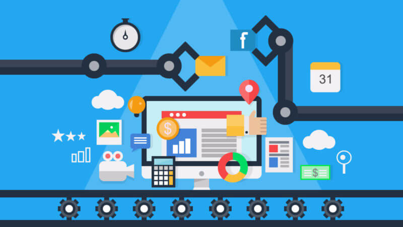Marketing Automation Software