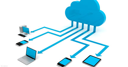 Integrated Workplace Management System