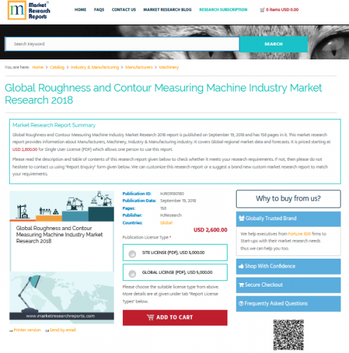 Global Roughness and Contour Measuring Machine Industry 2018'
