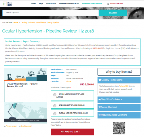 Ocular Hypertension - Pipeline Review, H2 2018'