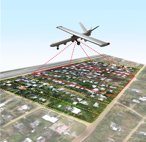 Drone Data Services'