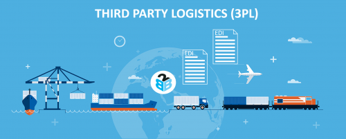 Third Party Logistics Market'