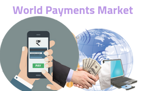 the World Payments market'