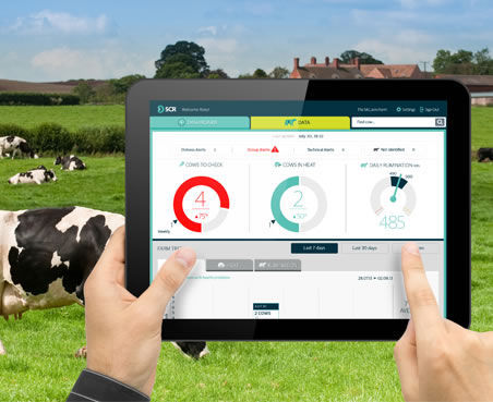 Farm Management Software'