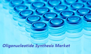 Oligonucleotide Synthesis Market'