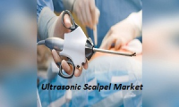 Ultrasonic Scalpel Market 2018 Hefty Growth Seen in HC