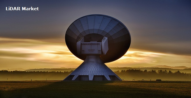 LiDAR Market Witness for Robust CAGR Growth Of 25.80%