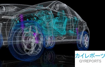 Automotive Position Sensors Market