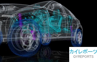 Automotive Position Sensors Market'