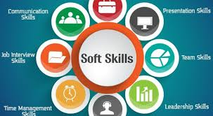 Soft Skills Training Market'