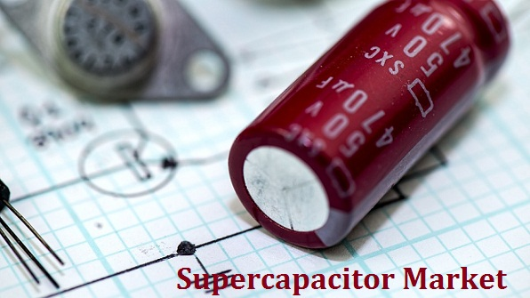 Supercapacitor Market