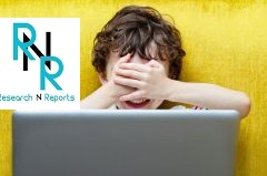 Parental Control Software Market