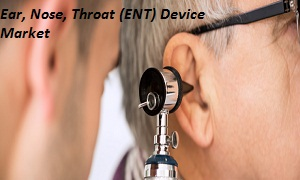 Ear, Nose, Throat (ENT) Device Market'