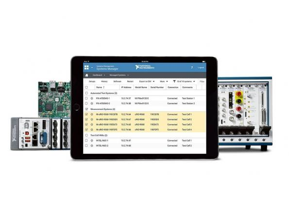 Distributed Performance And Availability Management Software'