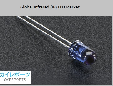 Global Infrared (IR) LED Market Forecast 2018 &ndash; 20