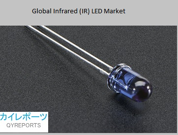 Global Infrared (IR) LED Market Forecast 2018 &ndash; 20'