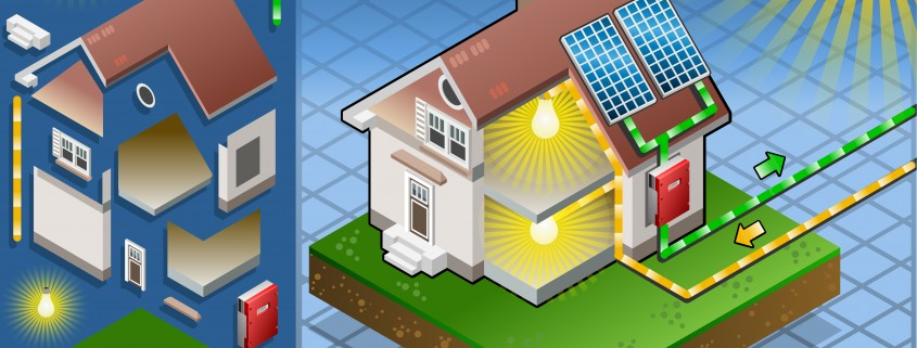 Residential Energy Management Market'