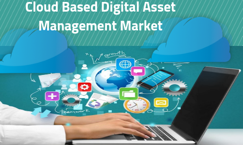 Cloud Based Digital Asset Management Market'