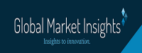 Global Market Insights, Inc. Logo