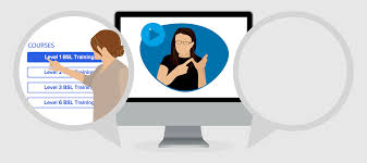 Online Language Training Market