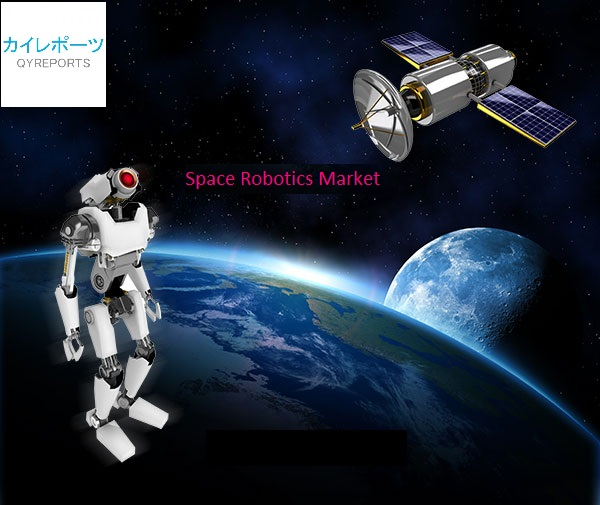 Space Robotics Market with Growth Rate of $ +4 billion by 20'