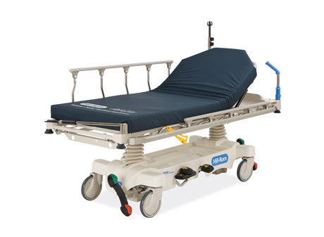 Transport Stretcher Market