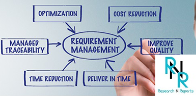 Requirements Management Software Market'