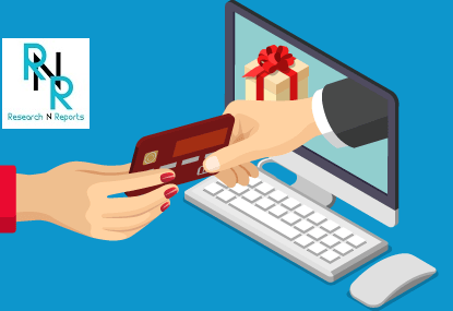 Online Payment Gateway Market'