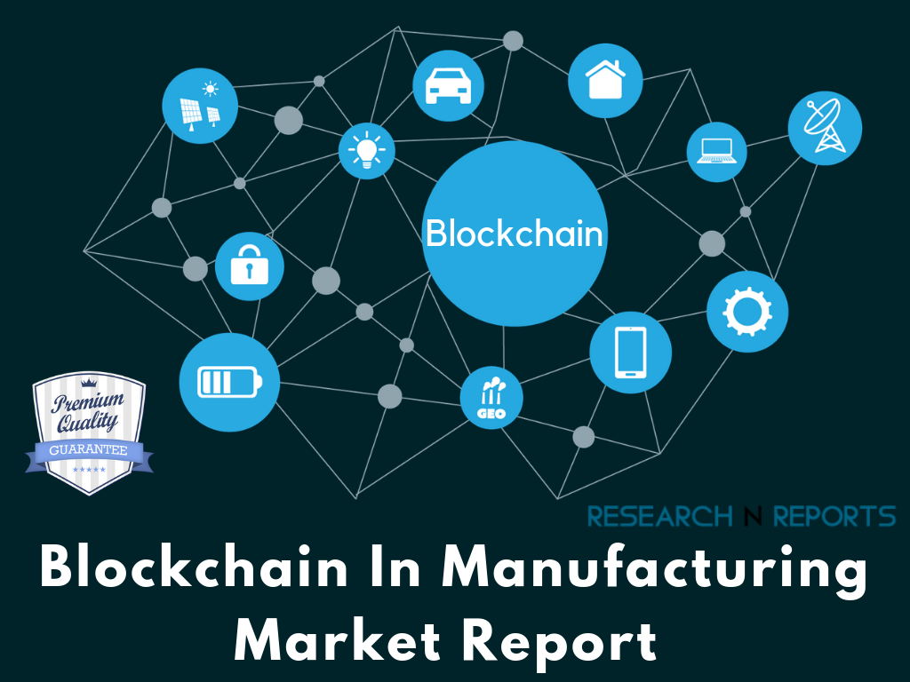 Blockchain In Manufacturing Market