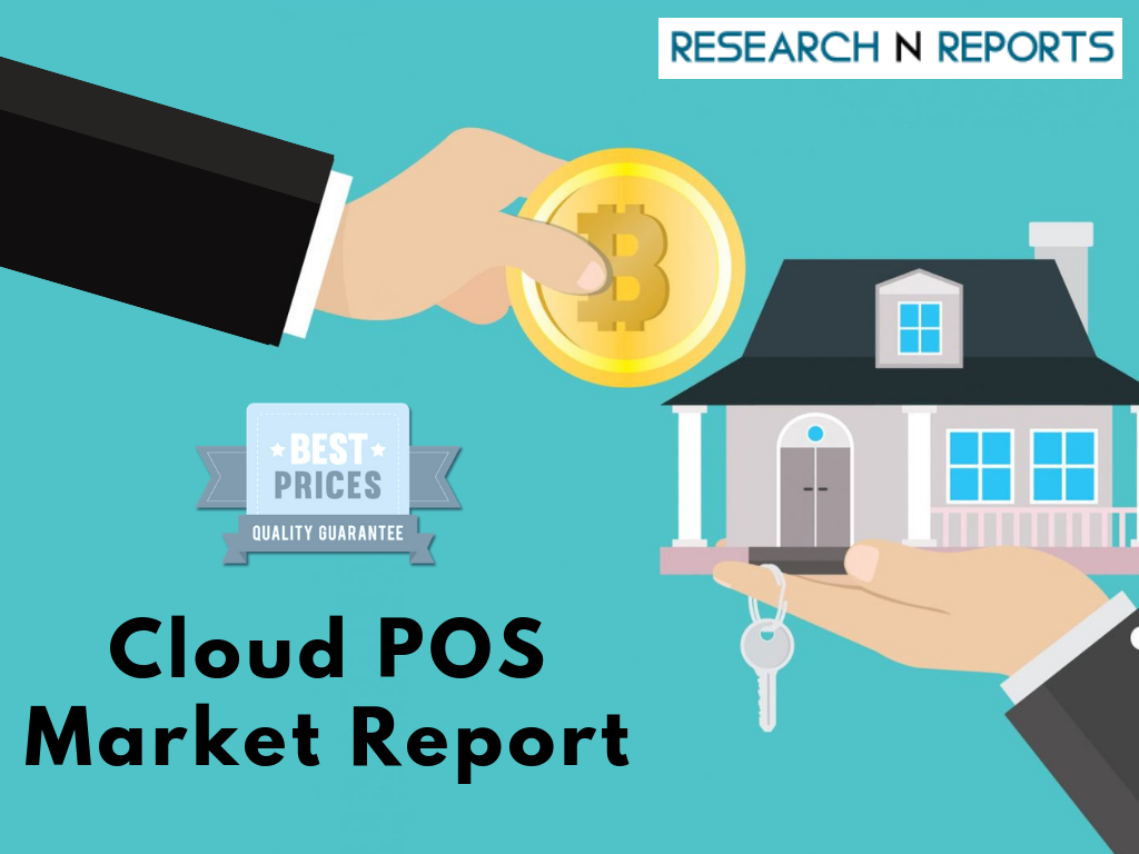 Cloud POS Market'