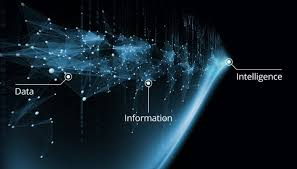 Threat Intelligence'