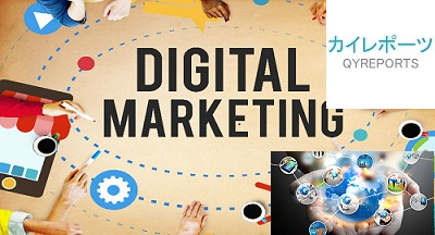 Digital Marketing Software Market'
