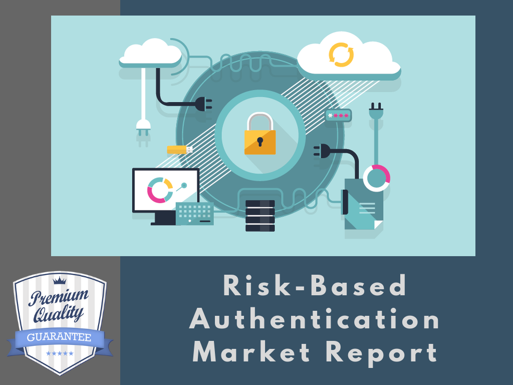 Risk-Based Authentication Market
