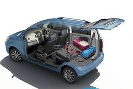 Global CNG Vehicles Market 2018-2023-Top Key Players: Fiat,