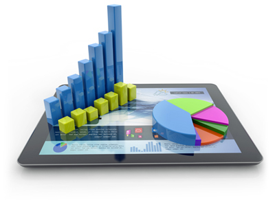 Business Intelligence and Analytics Software Market huge sco'