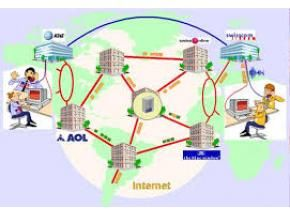 Wireless Broadband System Market