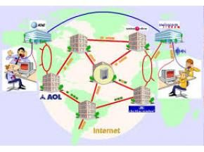 Wireless Broadband System Market'