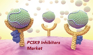 PCSK9 Inhibitors Market'