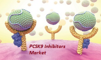 PCSK9 Inhibitors Market