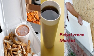 Polystyrene Market