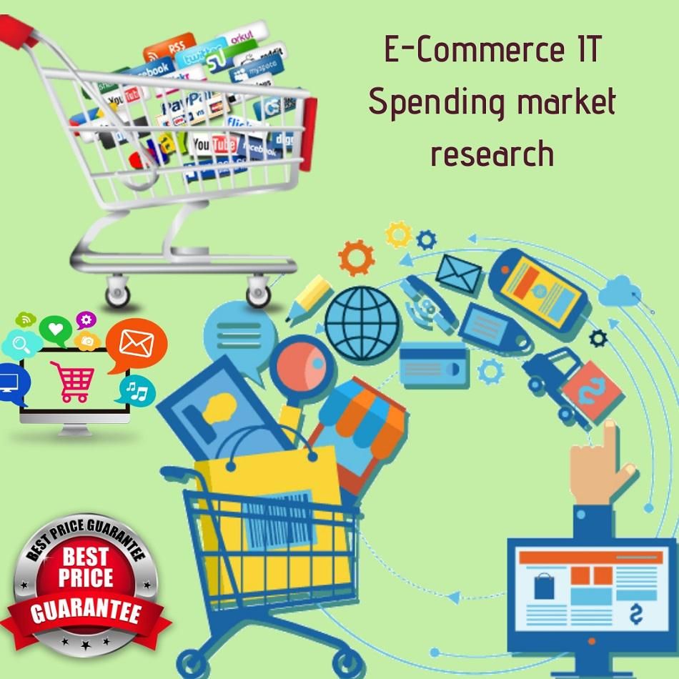 E-Commerce IT Spending'