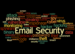 Cloud Email Security Software'