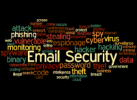 Cloud Email Security Software