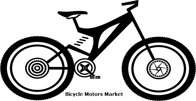 Bicycle Motors  Market, By Operation Type, Estimates and For'
