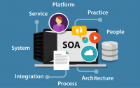 Services Oriented Architecture