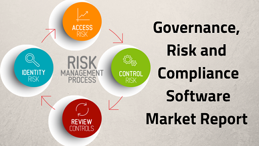 Governance, Risk and Compliance Software'