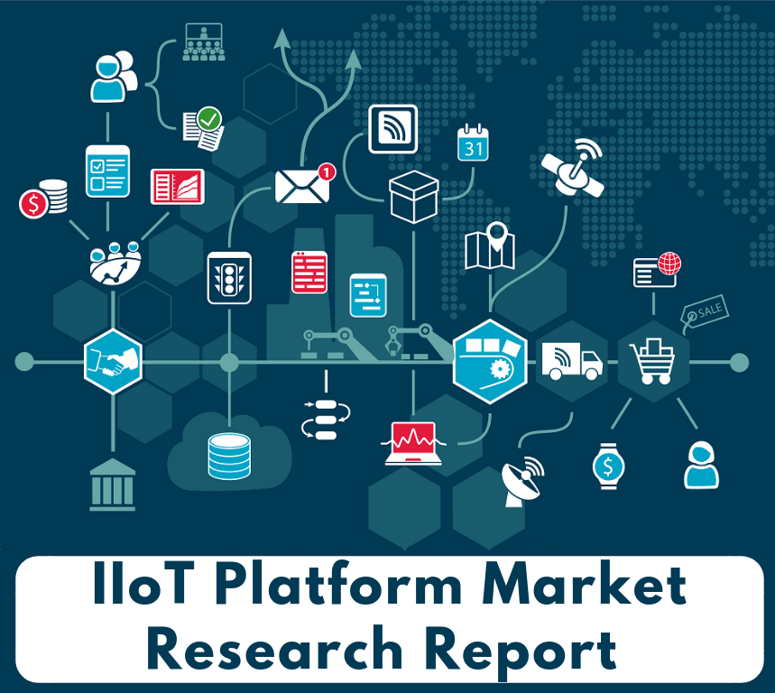 IIoT Platform Market'