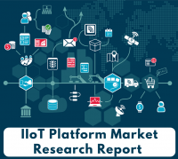 IIoT Platform Market