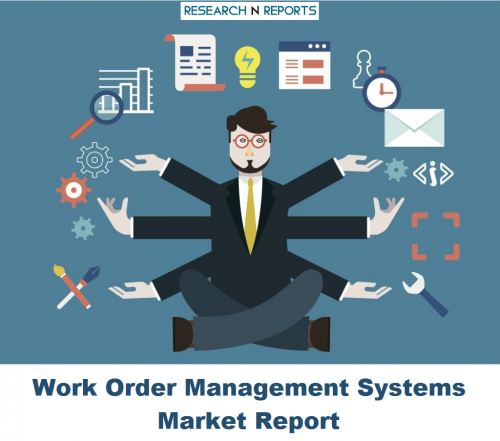 Work Order Management Systems Market'